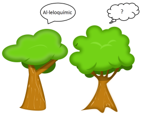 tree-dialeg